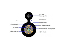 תמונה של מוצר מדגם OPFAS3002