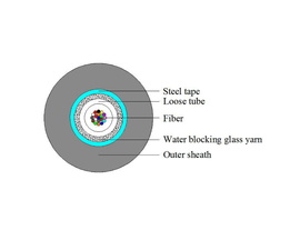 תמונה של מוצר מדגם OPFBS1002